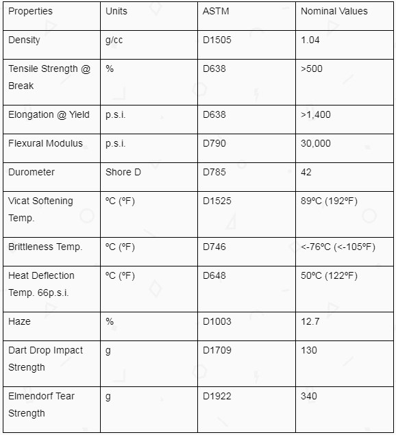 5%含硼板data sheet.jpg