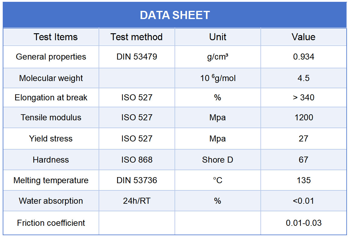 uhmwpe data sheet.jpg